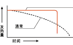 无码免费人妻A片AAA毛片